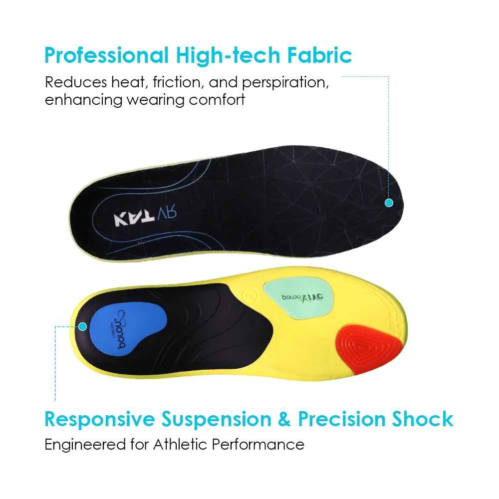 KAT Fitness Comfort Insoles (Only for Treadmill Purchasers) - Image 3