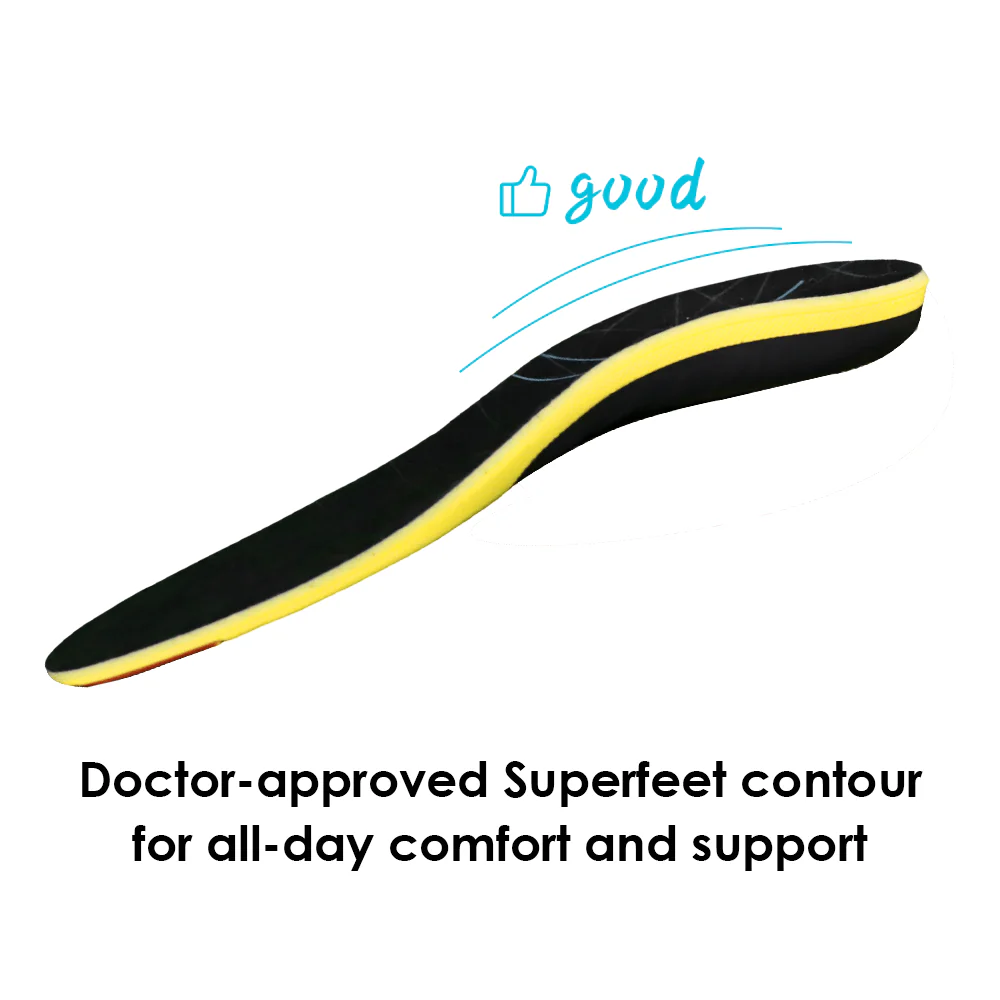 KAT Fitness Comfort Insoles (Only for Treadmill Purchasers) - Image 5